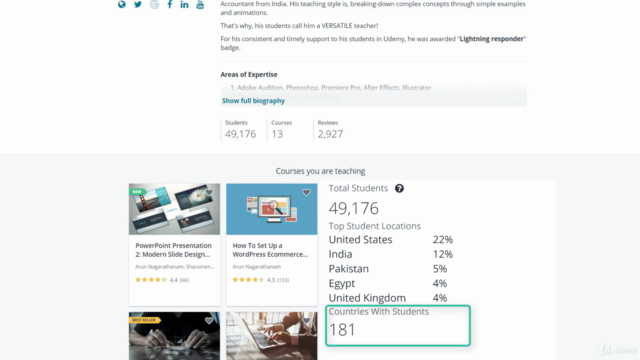 Infographic PowerPoint Presentation: From Beginner to Pro - Screenshot_01