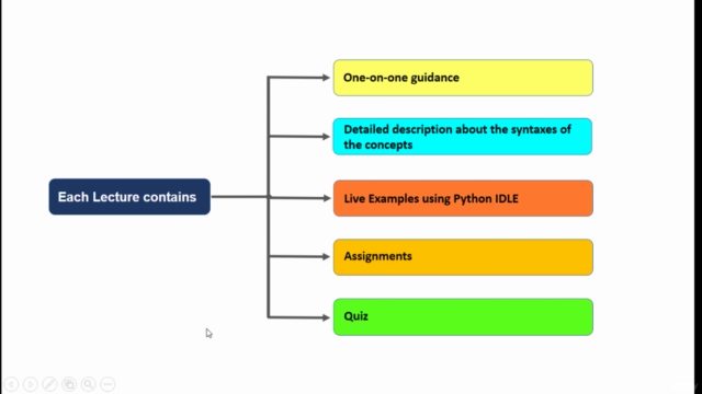 Learn Basics of Python like a Baby - Screenshot_03