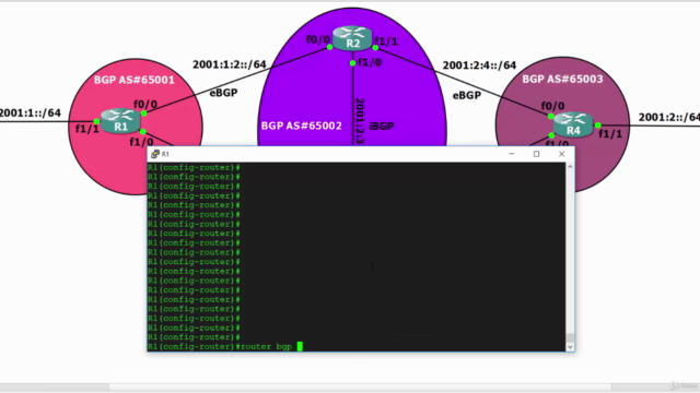 Cisco Advanced Routing Master Class - CCNP Enterprise - Screenshot_02