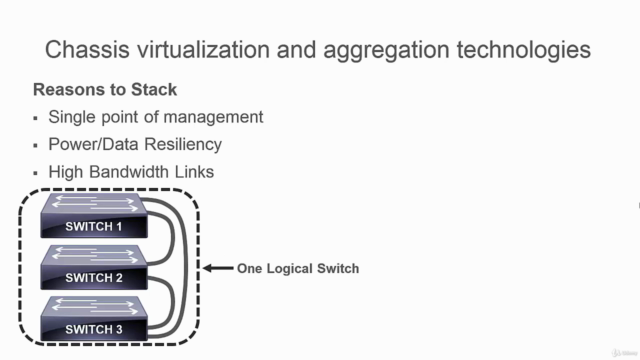 Cisco Advanced Switching Master Class - CCNP Enterprise - Screenshot_02