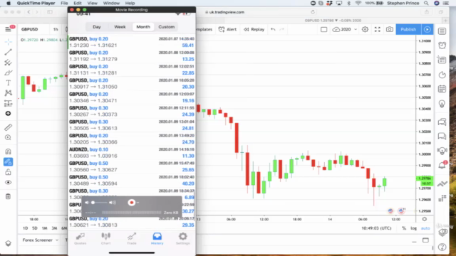 Forex - The easiest system to make unlimited profits - Screenshot_01