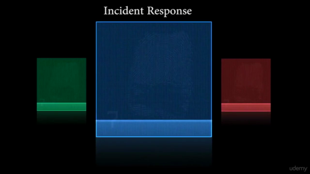 Incident Response for Cyber Professionals - Screenshot_01