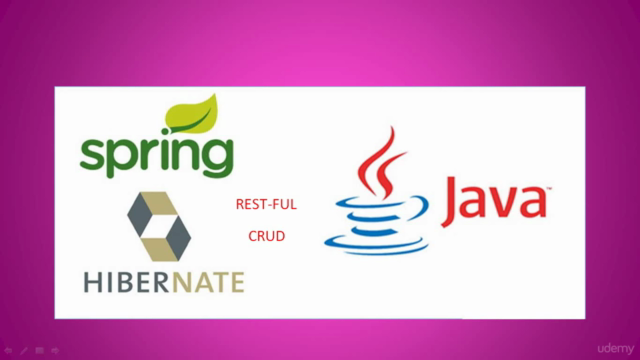 Java :Spring and Hibernate Restful web service crud - Screenshot_01