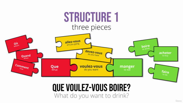 Building Structures in French - Structure 1 | French Grammar - Screenshot_03