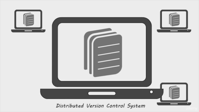 Version Control with Git - Concepts with Hands On Projects - Screenshot_03