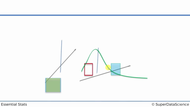 Statistics for Business Analytics and Data Science A-Z™ - Screenshot_02