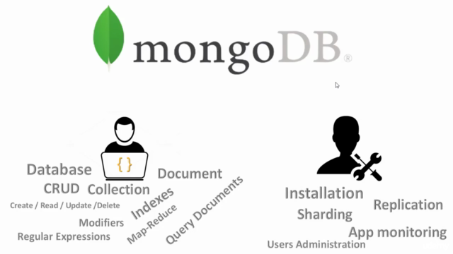 Complete guide to MongoDB - Screenshot_02