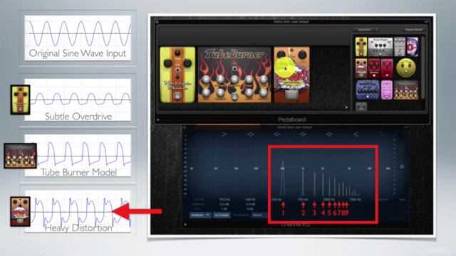 The Ultimate Guitar Tone School Course - Screenshot_03