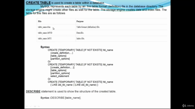 MySQL in Telugu - Screenshot_01