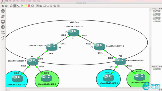 CCNA MPLS Core technologies and MPLS Layer 3 VPNs: Exam prep - Screenshot_01