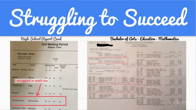 Analytic Trigonometry - Your Complete Guide - Screenshot_01