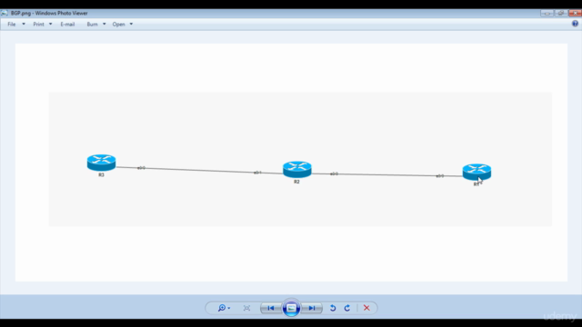 Cisco Troubleshooting Labs For CCNA, CCNP, and CCIE Students - Screenshot_03