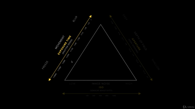 Mastering Photographic Exposure - Learn the Fundamentals - Screenshot_01