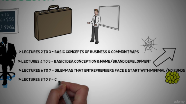 How to Build a Tech Startup 101 - Business Management - Screenshot_03