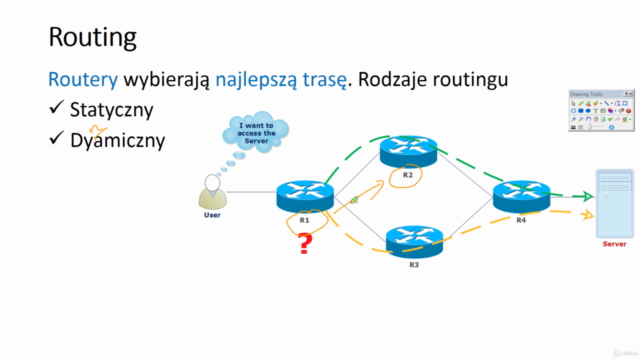 CCNA po polsku - kurs sieci komputerowych - egzamin 200-301 - Screenshot_03