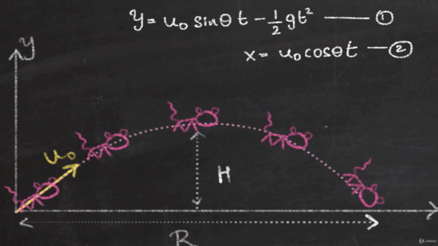Become a Kinematics (2D) Master - Screenshot_02