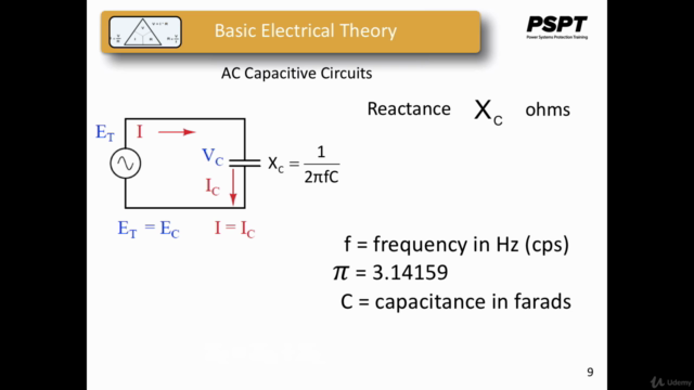 Basic Fundamentals of AC Circuit Analysis - Screenshot_03