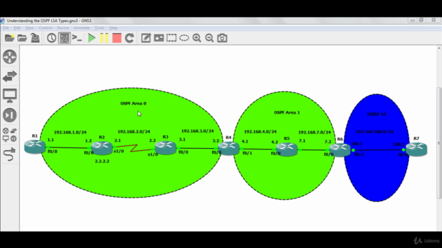 Cisco CCNA to CCNP Transition In Depth (The CCNA Challenges) - Screenshot_01