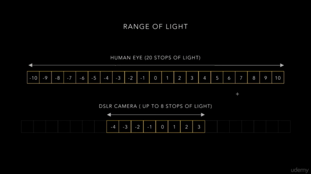 HDR Photography - The Complete Workflow - Screenshot_02