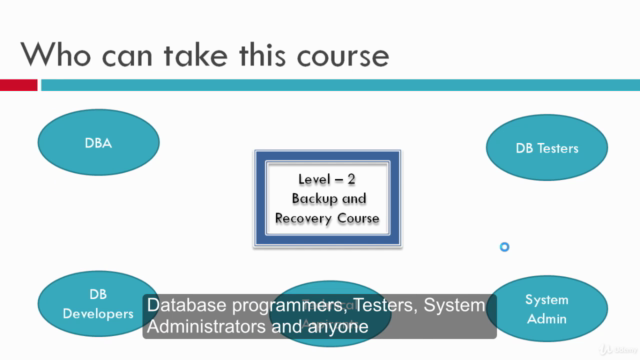 Backup and Restore Fundamentals in PostgreSQL DB - Level 2 - Screenshot_03