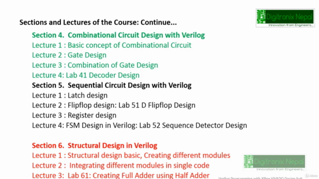 Learn Verilog with Xilinx VIVADO Tool - Screenshot_03