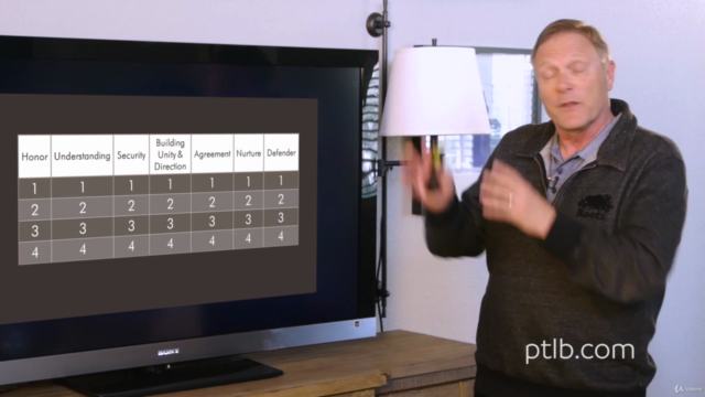 How to Be a Good and Godly Husband - Screenshot_04