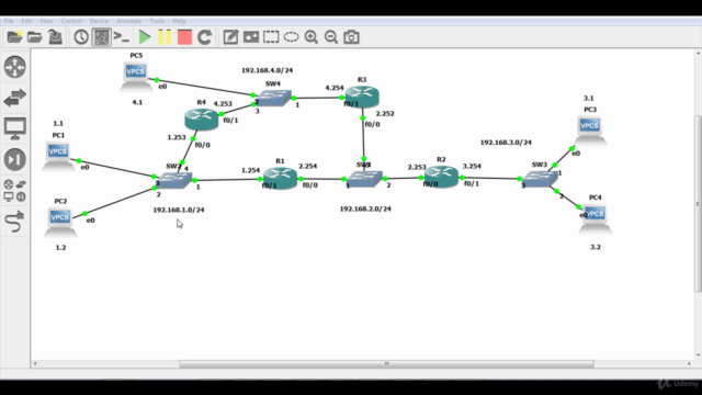 Cisco CCNA: Everything about Static Routing! In Depth Course - Screenshot_02