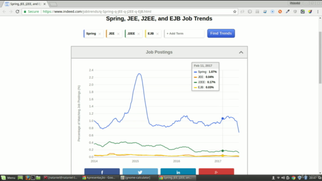 Spring Framework 5 e Spring Boot 2 - Screenshot_02