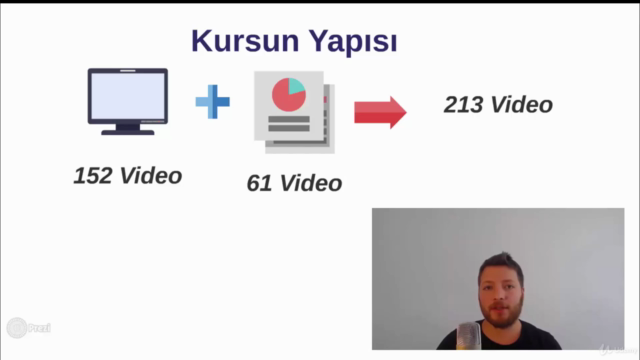 (42 Saat) Sıfırdan Komple Java Geliştirici Kursu - Screenshot_03