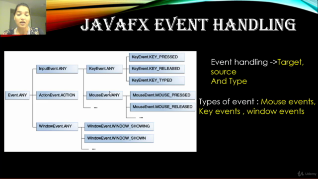 JavaFX tutorial: Learn JavaFX with Examples - Screenshot_03