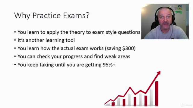 Cisco CCNA Practice Exams - 6 Exams (New CCNA Exam - 2022) - Screenshot_03