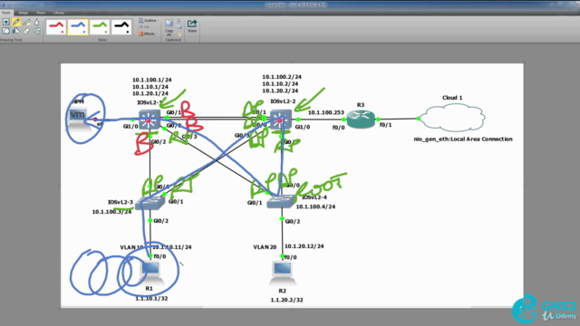 Cisco CCNA GNS3 Ultimate Labs: CCNA Exam Prep Labs to pass - Screenshot_03