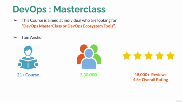 DevOps MasterClass: Terraform Kubernetes Ansible Docker - Screenshot_01