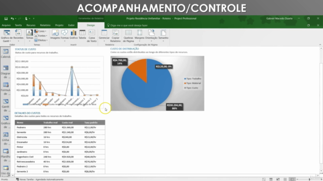MS Project Completo: Gerenciamento de Projetos + [BÔNUS] - Screenshot_02