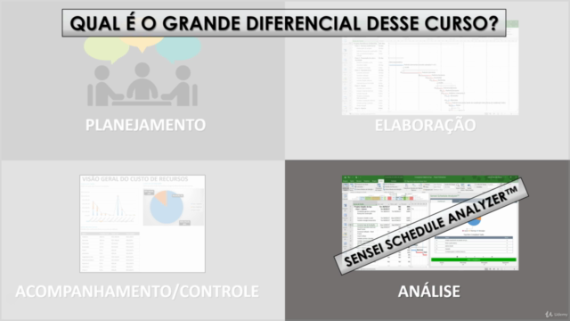 MS Project Completo: Gerenciamento de Projetos + [BÔNUS] - Screenshot_03