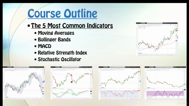 Trading Master 102 - An Introduction To Indicators - Screenshot_01