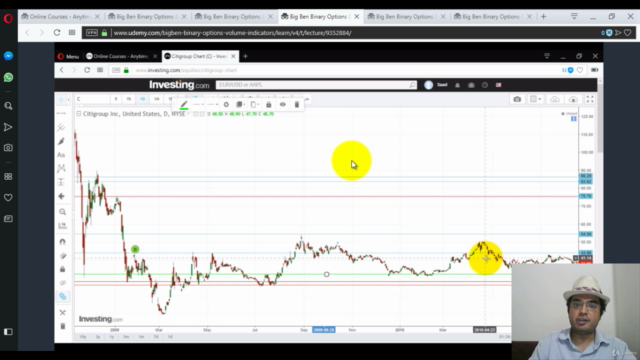 Big Ben Binary Options & Volume Indicators (2 Course Bundle) - Screenshot_02