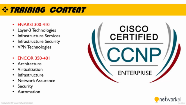 Cisco CCNP Enterprise ( ENARSI + ENCOR ) v1.1 Training - Screenshot_02