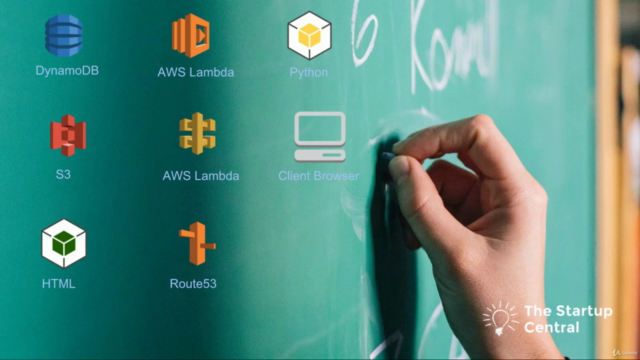 Become an AWS Lambda Serverless Framework Superstar Today! - Screenshot_03