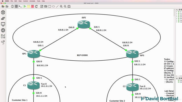 Cisco VPNs with GNS3 Labs: Practical GRE, IPSec, DMVPN labs - Screenshot_02