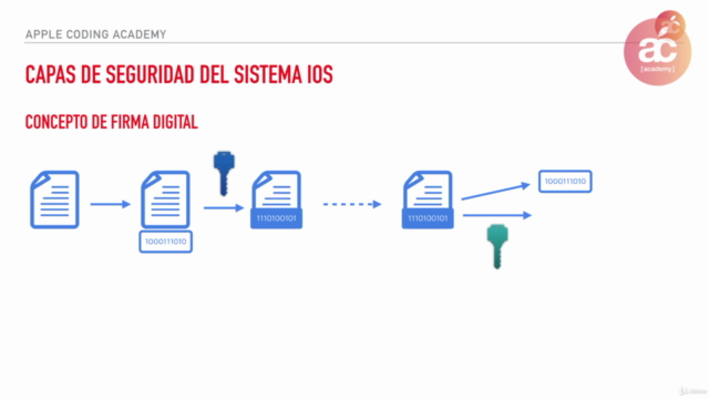 Desarrollo Seguro en iOS con Swift - Screenshot_02