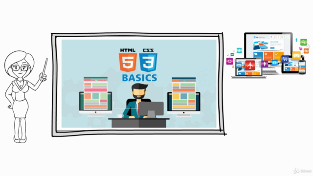Learn Html and CSS with fun for Beginners - Screenshot_03