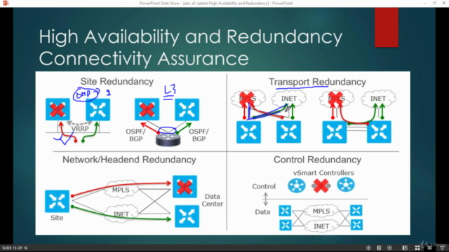 Cisco SD-WAN Viptela - POLICY | CLOUD | TSHOOT - Screenshot_02