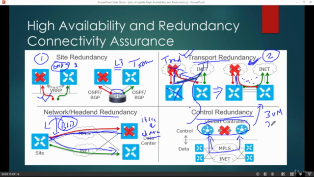 Cisco SD-WAN Viptela - POLICY | CLOUD | TSHOOT - Screenshot_04