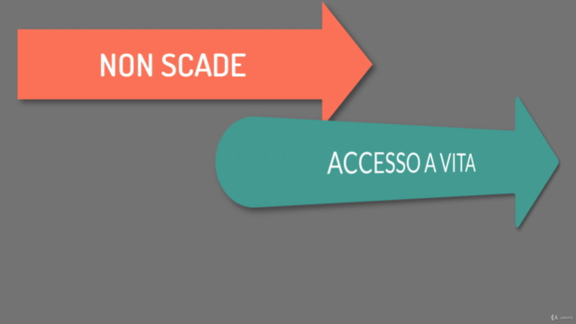 React e Redux: Sviluppa applicazioni da zero - Screenshot_04