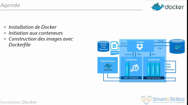 Construire et administrer les conteneurs avec Docker - Screenshot_03