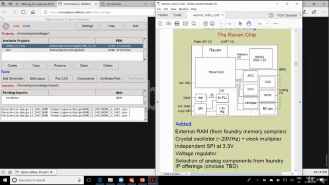 VSD - Making the Raven chip: How to design a RISC-V SoC - Screenshot_01