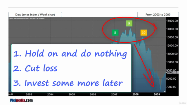 Investment Strategies - Screenshot_01