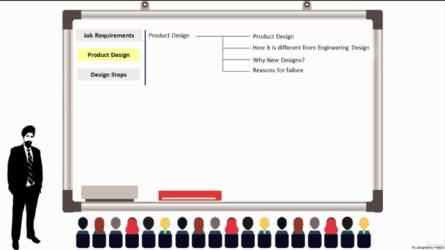 Product Design and Development - Screenshot_03