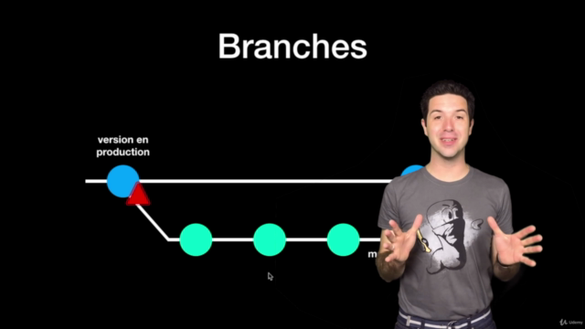 Apprendre à utiliser Git - Screenshot_04